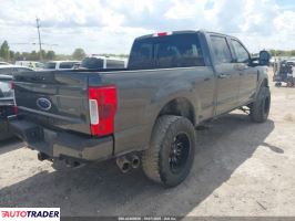 Ford Pozostałe 2019 6