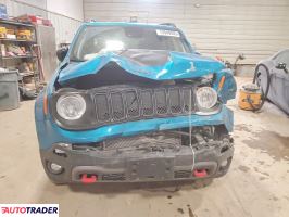Jeep Renegade 2022 1
