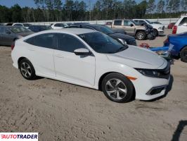 Honda Civic 2021 2