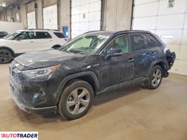 Toyota Pozostałe 2020 2