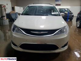 Chrysler Pacifica 2020 3