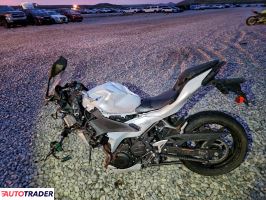 Kawasaki Pozostałe 2025