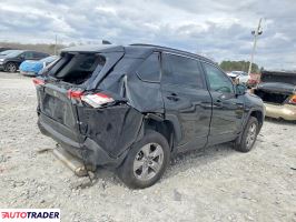Toyota Pozostałe 2025 2