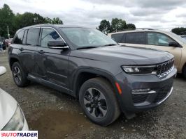 Jeep Grand Cherokee 2023 2