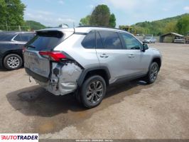 Toyota Pozostałe 2025 2 Toyota Pozostałe 2025 2