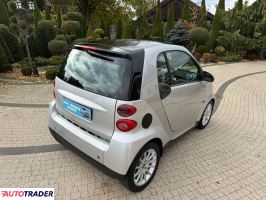 Smart ForTwo 2010 1.0 71 KM Smart ForTwo 2010 1.0 71 KM