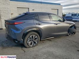 Lexus Pozostałe 2024