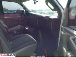 Chevrolet Pozostałe 2021 4