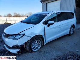 Chrysler Voyager - zobacz ofertę