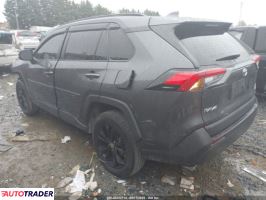 Toyota Pozostałe 2022 2 Toyota Pozostałe 2022 2