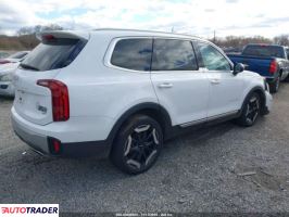 Kia Pozostałe 2023 3