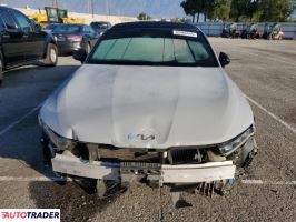 Kia Pozostałe 2022 1