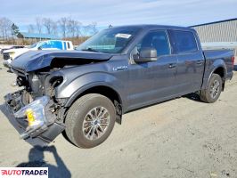 Ford Pozostałe 2020 2