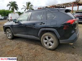 Toyota Pozostałe 2023 2