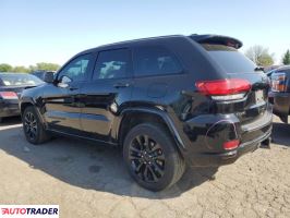 Jeep Grand Cherokee 2021 3 Jeep Grand Cherokee 2021 3