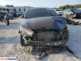 Kia Pozostałe 2023 2