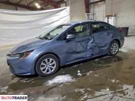 Toyota Corolla - zobacz ofertę