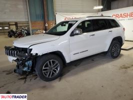 Jeep Grand Cherokee 2020 3