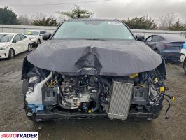Kia Sorento 2025 2