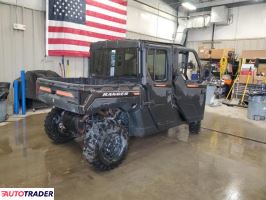 Polaris Ranger RZR 2024