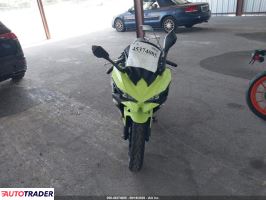Kawasaki Pozostałe 2026