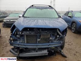 Subaru Pozostałe 2020 2