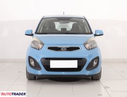 Kia Picanto 2011 1.0 65 KM Kia Picanto 2011 1.0 65 KM