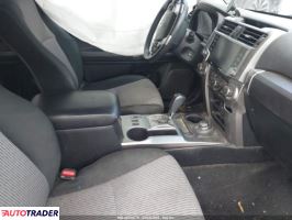 Toyota Pozostałe 2021 4 Toyota Pozostałe 2021 4
