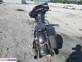 Harley-Davidson Pozostałe 2021