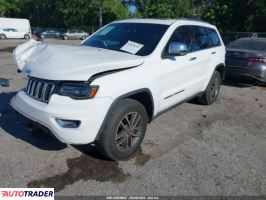 Jeep Grand Cherokee 2019 3