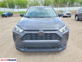 Toyota Pozostałe 2023 2
