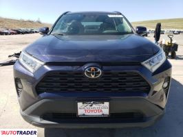 Toyota Pozostałe 2021 2