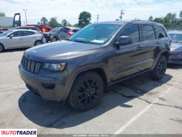 Jeep Grand Cherokee 2019 3 Jeep Grand Cherokee 2019 3