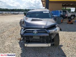 Toyota Pozostałe 2021 4 Toyota Pozostałe 2021 4