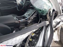 Hyundai Santa Fe 2023 2