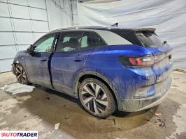 Volkswagen Pozostałe 2021