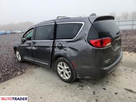 Chrysler Pacifica 2020 3