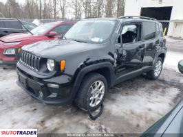 Jeep Renegade 2021 2