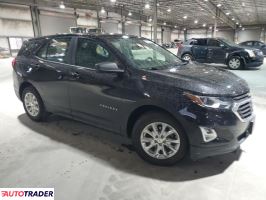 Chevrolet Equinox 2021 1