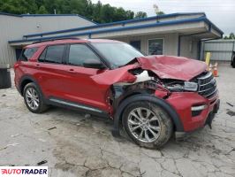 Ford Explorer 2020 2 Ford Explorer 2020 2