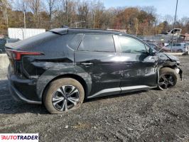 Subaru Pozostałe 2024