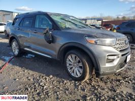 Ford Explorer 2022 2 Ford Explorer 2022 2