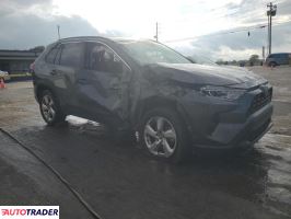 Toyota Pozostałe 2021 2