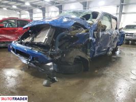 Ford Pozostałe 2022 2 Ford Pozostałe 2022 2