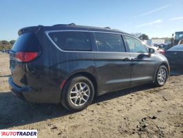 Chrysler Voyager 2020 3