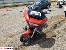 Harley-Davidson Pozostałe 2024 Harley-Davidson Pozostałe 2024