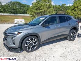 Chevrolet Trax - zobacz ofertę
