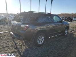 Toyota Pozostałe 2020 4