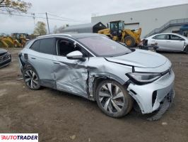 Volkswagen Pozostałe 2021