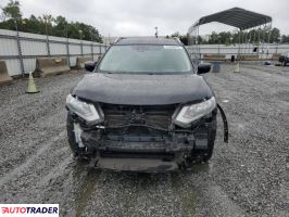 Nissan Rogue 2020 2 Nissan Rogue 2020 2